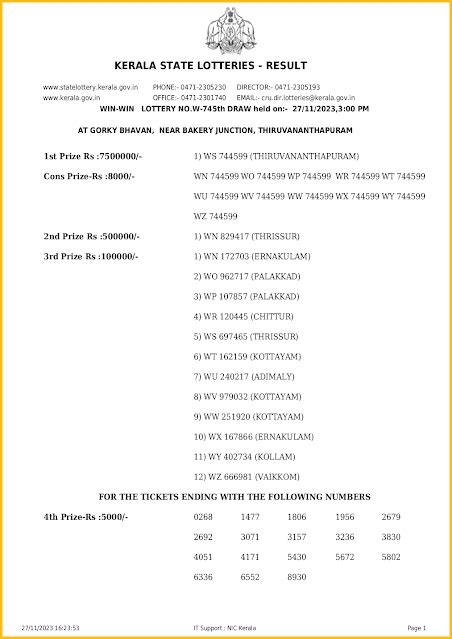 Kerala Lottery Results 27.11.2023 Win Win (W.